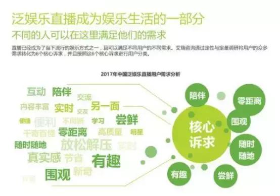 倾家荡产打赏女主播930万事件背后，是性欲膨胀，还是人性荒凉？