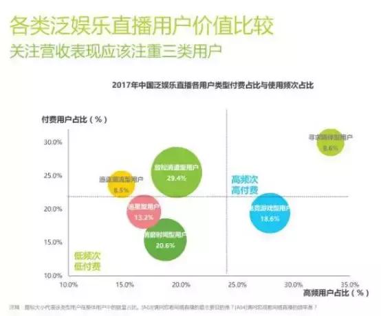 倾家荡产打赏女主播930万事件背后，是性欲膨胀，还是人性荒凉？